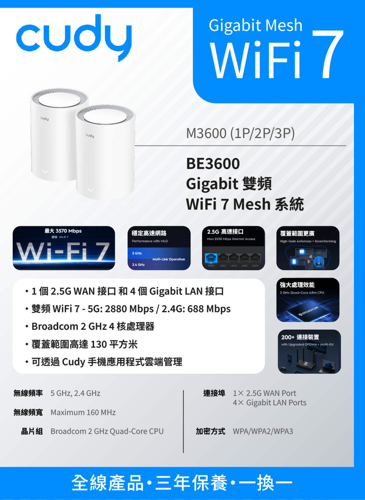 Système Mesh Wi-Fi 7 Cudy BE3600 - Couverture Jusqu'à 2500 M² - 3,6 Gbps - 3 Ports Gigabit - Contrôle Par App