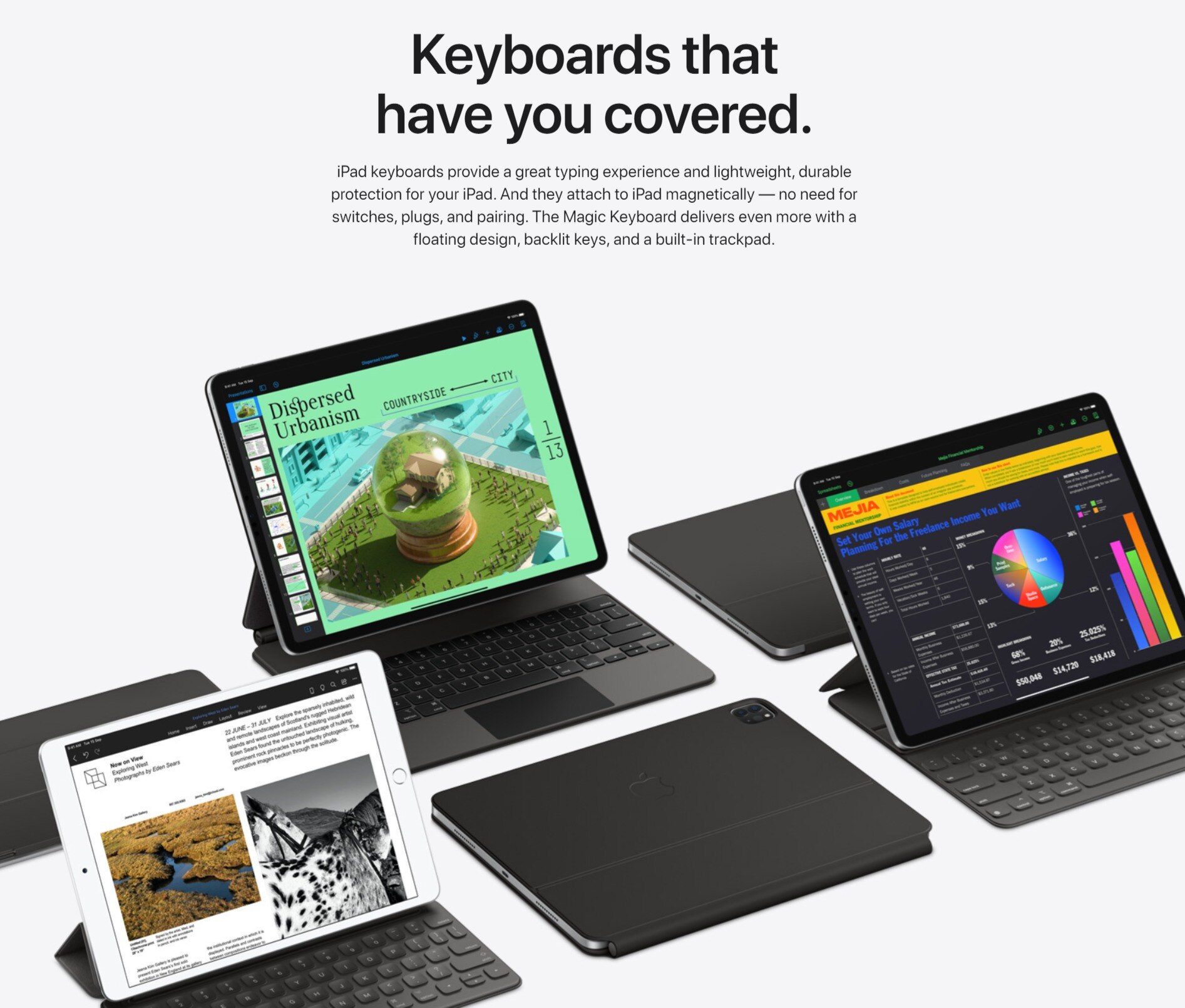 APPLE Smart Keyboard Folio for iPad Pro 12.9