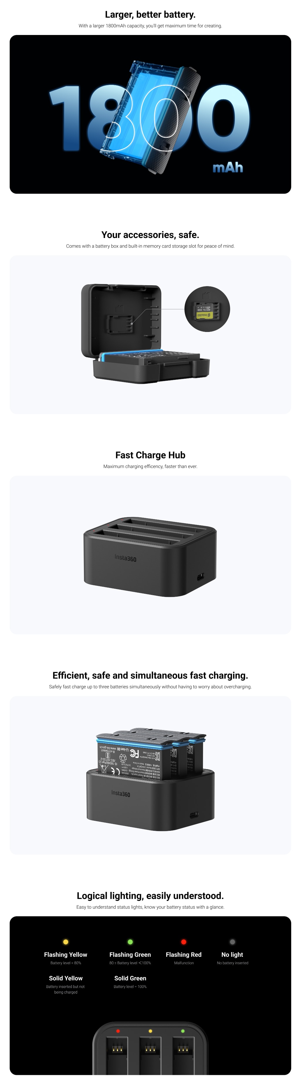 Insta360 X3 Battery Fortress